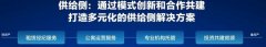 緊扣民生主線、踐行社會責任 貝殼租房“微利可